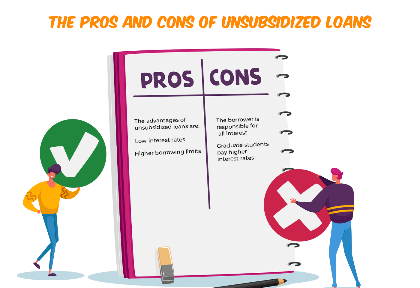 Subsidized vs. Unsubsidized Loans