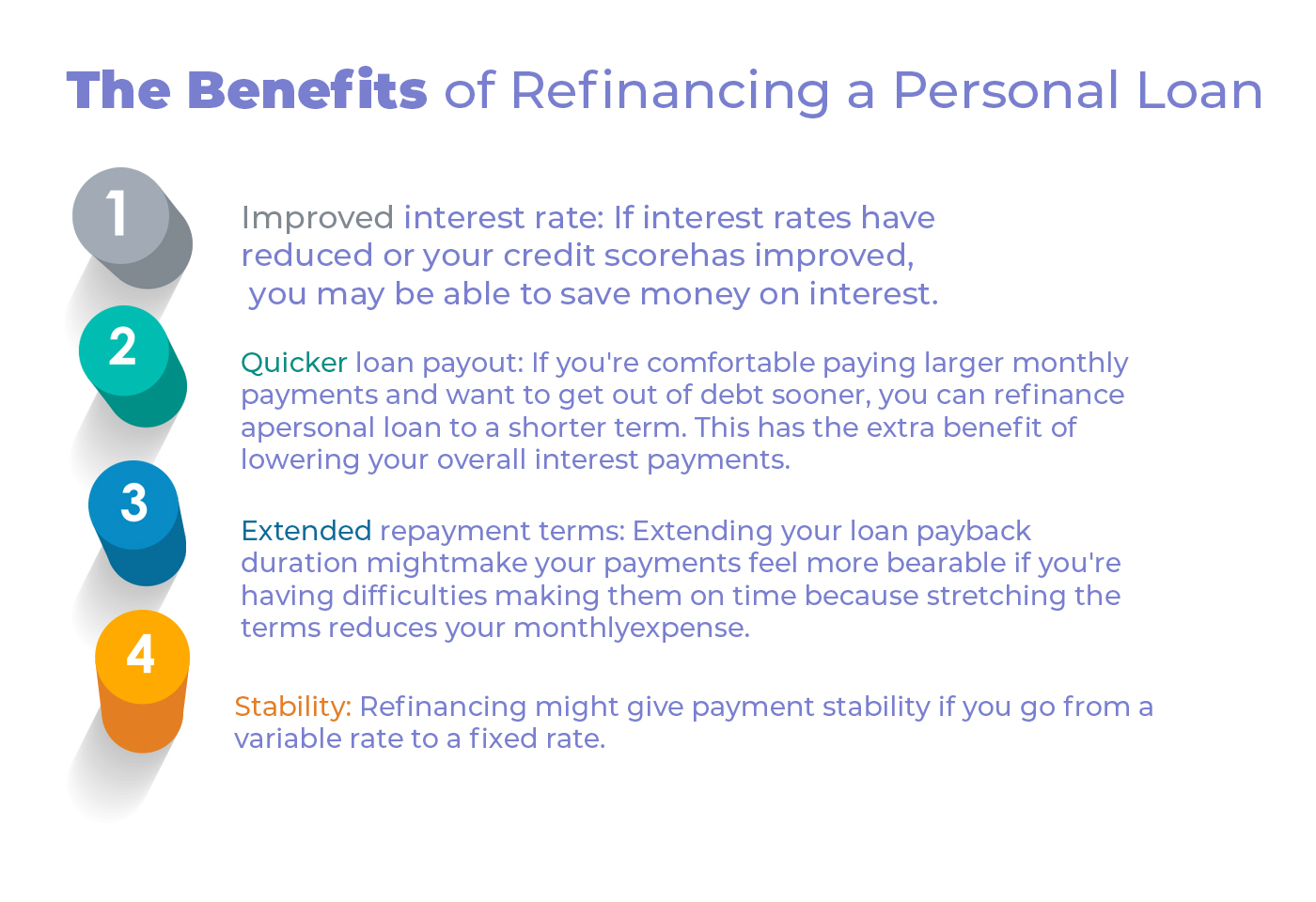 Refinance Personal Loan - How You Can Do It? | ShinyLoans